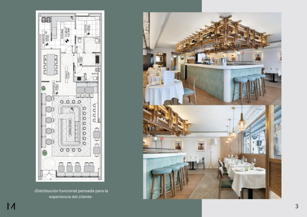 Caso de Estudio: BASTARDOS RESTAURANTE - Diseño de Interiores Caso de Estudio: BASTARDOS RESTAURANTE - Diseño de Interiores