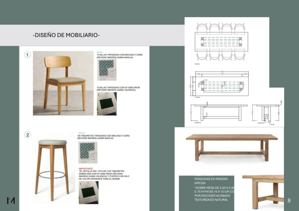 Caso de Estudio: BASTARDOS RESTAURANTE - Diseño de Interiores Caso de Estudio: BASTARDOS RESTAURANTE - Diseño de Interiores